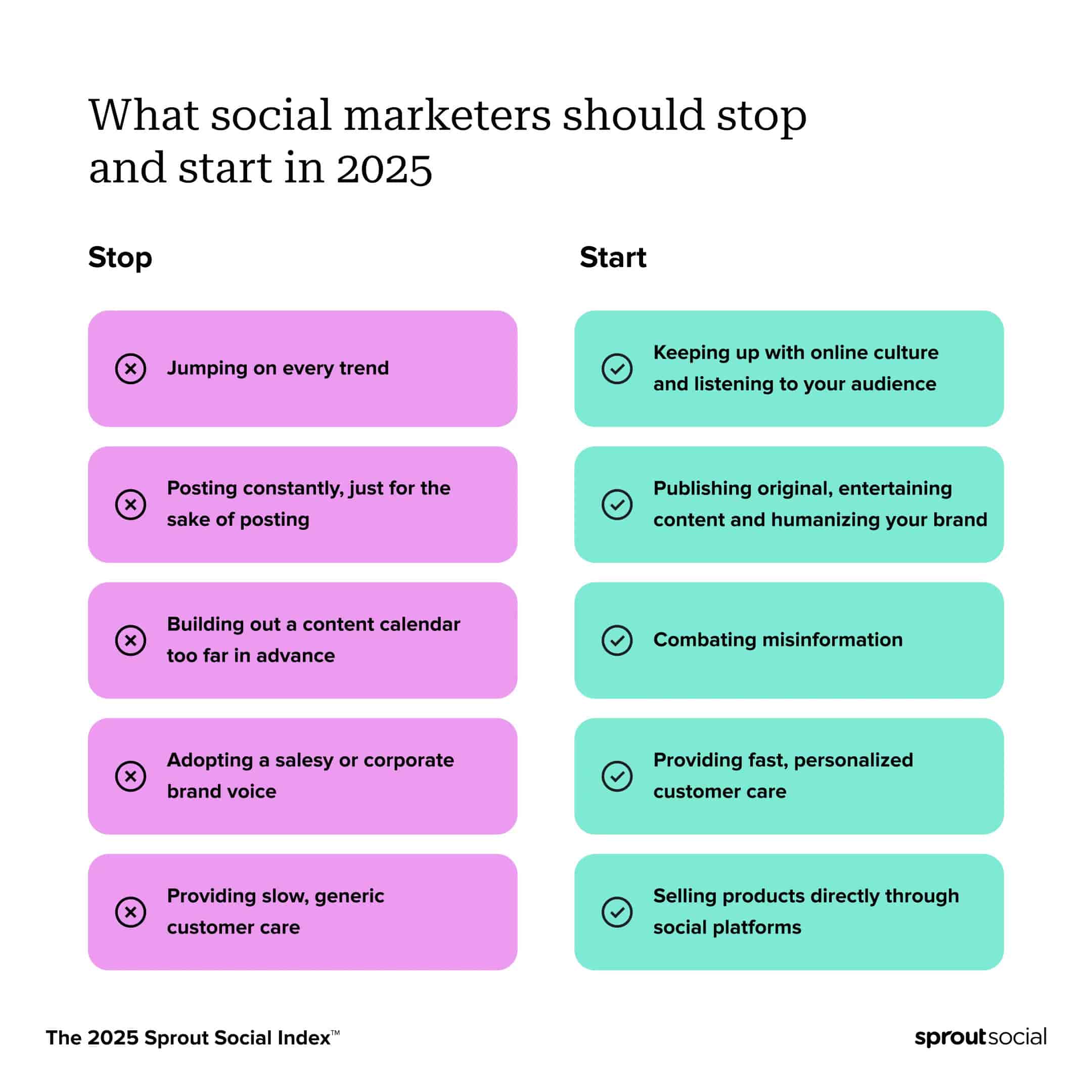 Comparison chart showing what social marketers should start and stop doing in 2025.