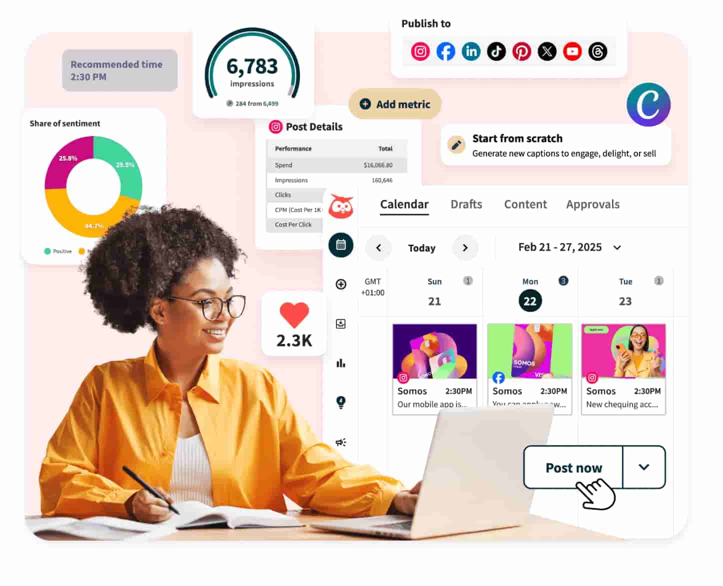 A woman on her laptop surrounded by Hootsuite product interfaces like calendar, post details and share of sentiment (Source: Hootsuite product page)