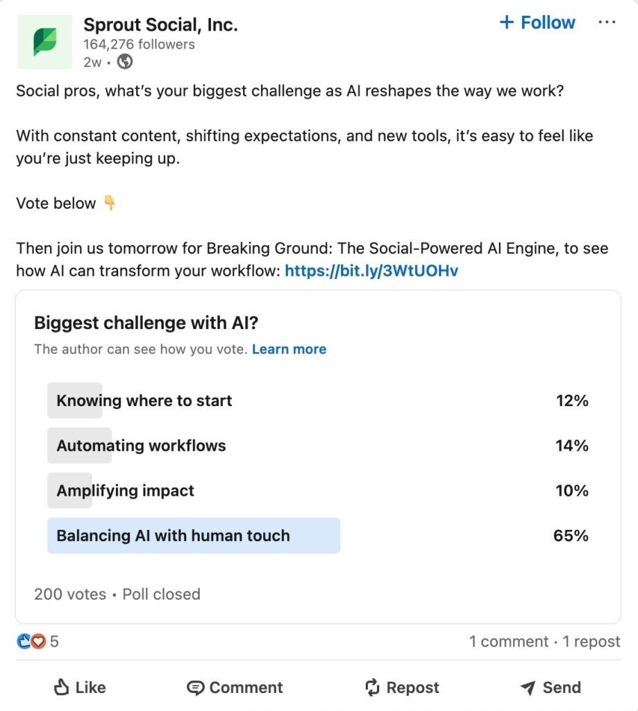 A LinkedIn poll from Sprout Social showing most social pros say balancing AI with human touch is their biggest challenge.