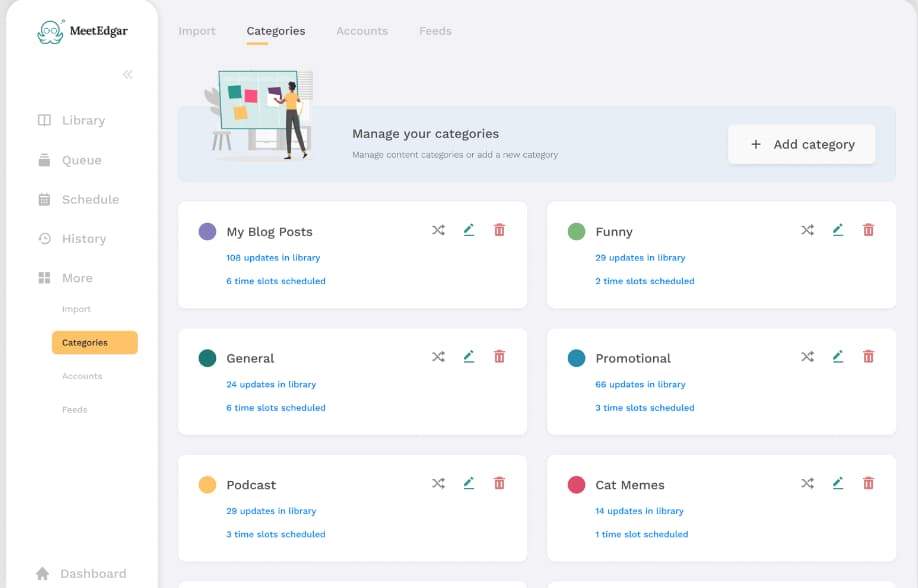 MeetEdgar’s scheduling tools for blogs and socials