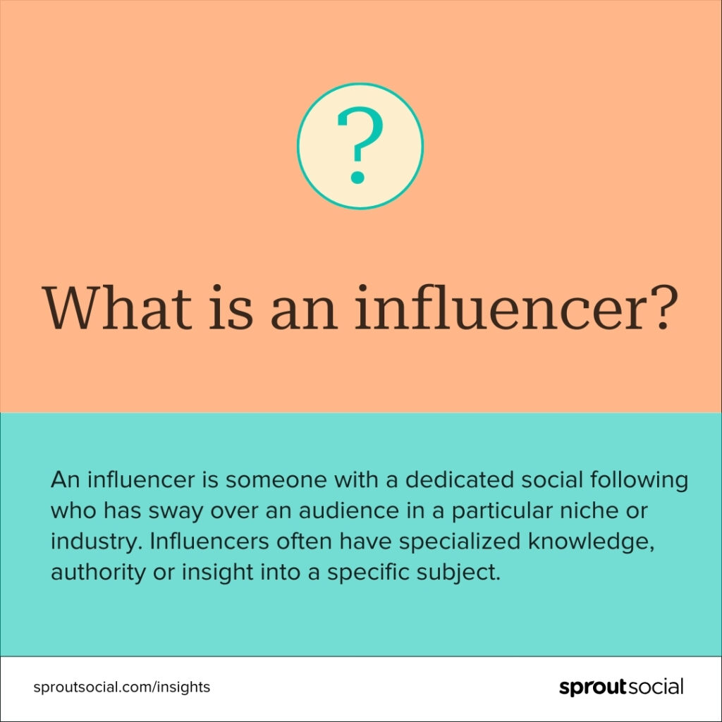 Card that says"An influencer is someone with a dedicated social following who has sway over an audience in a particular niche or industry. Influencers often have specialized knowledge, authority or insight into a specific subject."