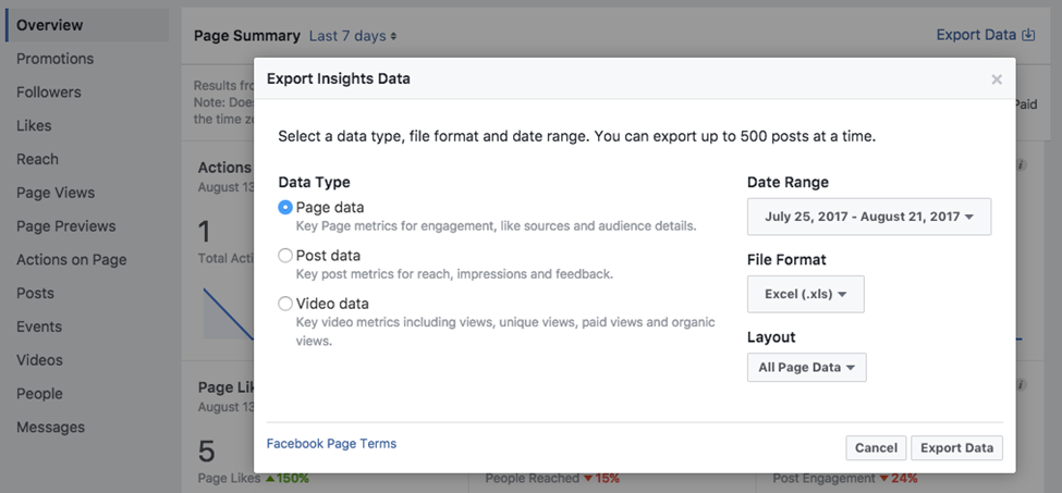 A Facebook Insights Data export window showing options to export a page