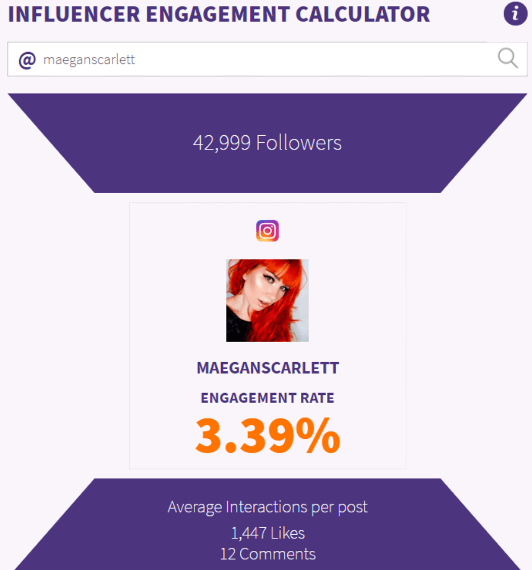 Phlanx's Influencer Engagement Calculator shows a 3.39% engagement rate for Maegan Scarlett (Source: Phlanx home page)