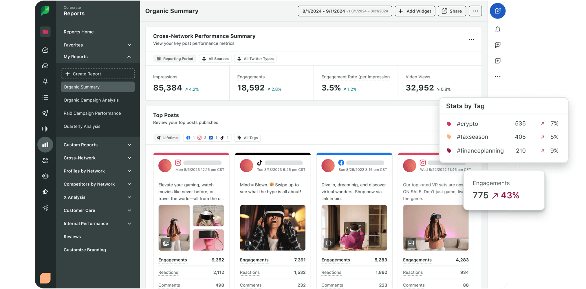 Sprout's Analytics for Cross-Channel Post Performance Report, showing performance of Instagram, TikTok and Facebook posts.