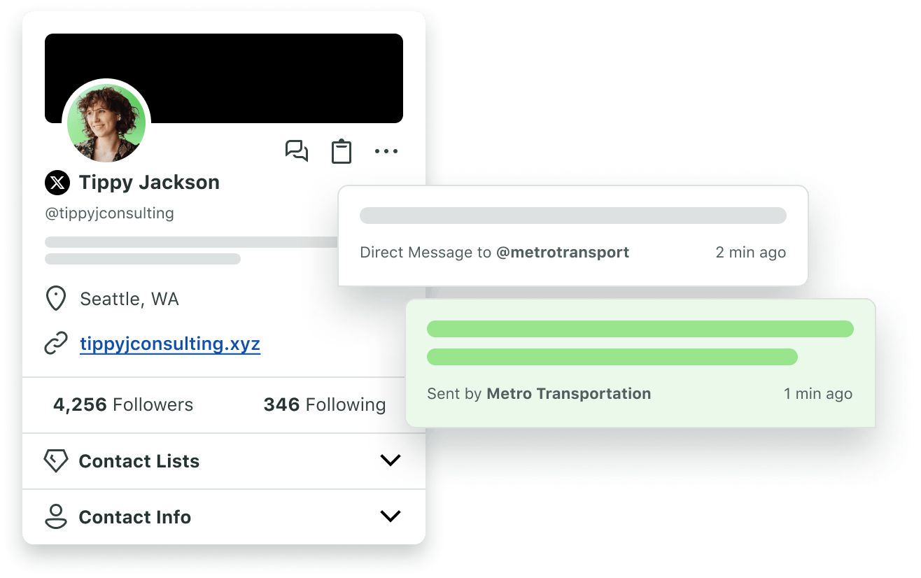Product screenshot of Sprout’s advanced profile and direct message features available in the Engagement module.